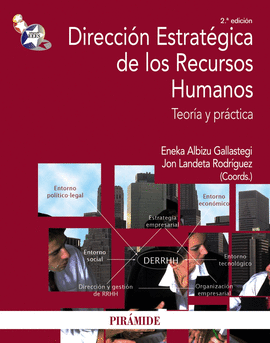 DIRECCIN ESTRATGICA DE LOS RECURSOS HUMANOS