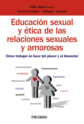 EDUCACIN SEXUAL Y TICA DE LAS RELACIONES SEXUALES Y AMOROSAS