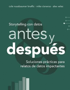 STORYTELLING CON DATOS ANTES Y DESPU�S
