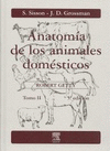 ANATOMIA DE LOS ANIMALES DOMESTICOS 2 TMS.