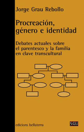 PROCREACION GENERO E IDENTIDAD