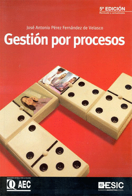 GESTION POR PROCESOS