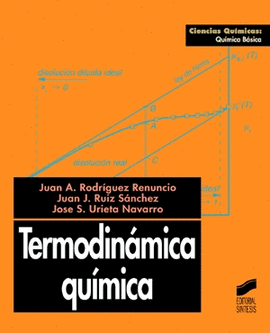 TERMODINAMICA QUIMICA