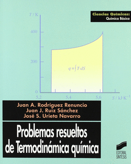 PROBLEMAS RESUELTOS DE TERMODINAMICA QUIMICA