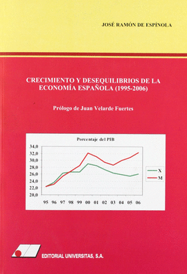 CRECIMIENTO Y DESEQUILIBRIO DE LA ECONOMIA ESPAOLA 1995 - 2006