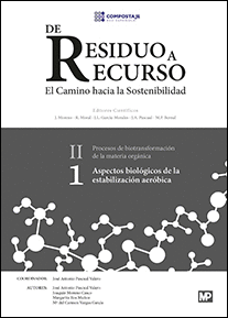 DE RESIDUO A RECURSO: EL CAMINO HACIA LA SOSTENIBILIDAD. VOL. II. PROCESOS DE BIOTRANSFORMACIN DE LA MATERIA ORGNICA. 1. ASPECTOS BIOLGICOS DE LA E