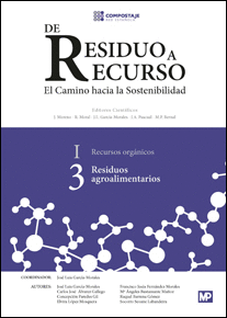 RESIDUOS AGROALIMENTARIOS 3 DE RESIDUO A RECURSO I EL CAMINO HACIA LA SOSTENIBILIDAD RESIDUOS AGROAL