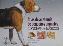 ATLAS DE ANATOMA DE PEQUEOS ANIMALES