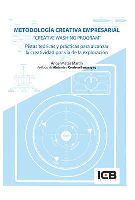 METODOLOGA CREATIVA EMPRESARIAL