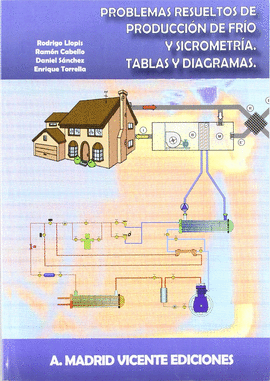 PROBLEMAS RESUELTOS DE PRODUCCI�N DE FR�O Y SICROMETR�A TABLAS Y DIAGRAMAS