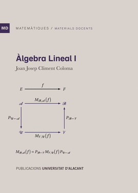 LGEBRA LINEAL I