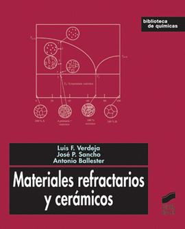 MATERIALES REFRACTARIOS Y CERAMICOS