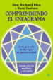 COMPRENDIENDO EL ENEAGRAMA