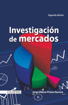 INVESTIGACIN DE MERCADOS