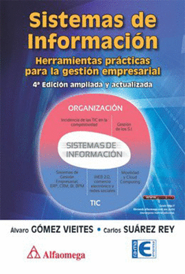SISTEMAS DE INFORMACION