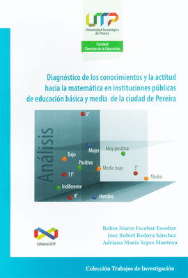DIGN�STICO DE LOS CONOCIMIENTOS Y LA ACTITUD HACIA LA MATEM�TICA EN INSTITUCIONES P�BLICAS DE EDUCACI�N B�SICA Y MEDIA DE LA CIUDAD DE PEREIRA
