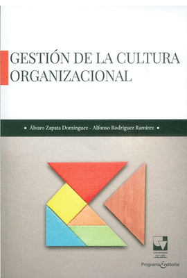 GESTIN DE LA CULTURA ORGANIZACIONAL