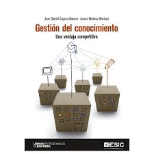 GESTION DEL CONOCIMIENTO