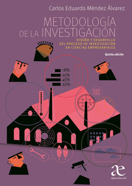 METODOLOGA DE LA INVESTIGACIN