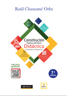 CONSTITUCIN POLTICA DEL PER DIDCTICA EXPLICADA EN DIAGRAMAS