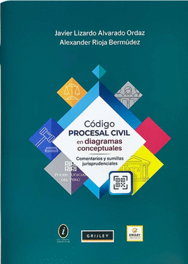 CDIGO PROCESAL CIVIL EN DIAGRAMAS CONCEPTUALES