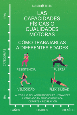 LAS CAPACIDADES FSICAS O CUALIDADES MOTORAS